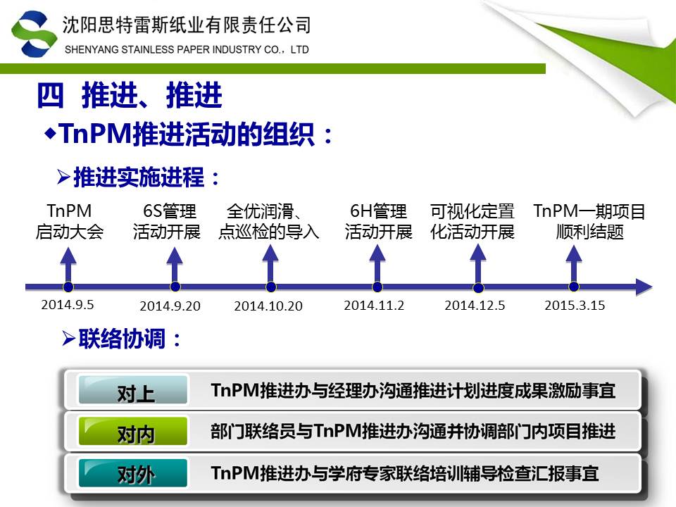 改善之路-TnPM在沈阳思特雷斯纸业实践ppt