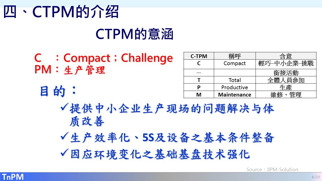 СIaPPT