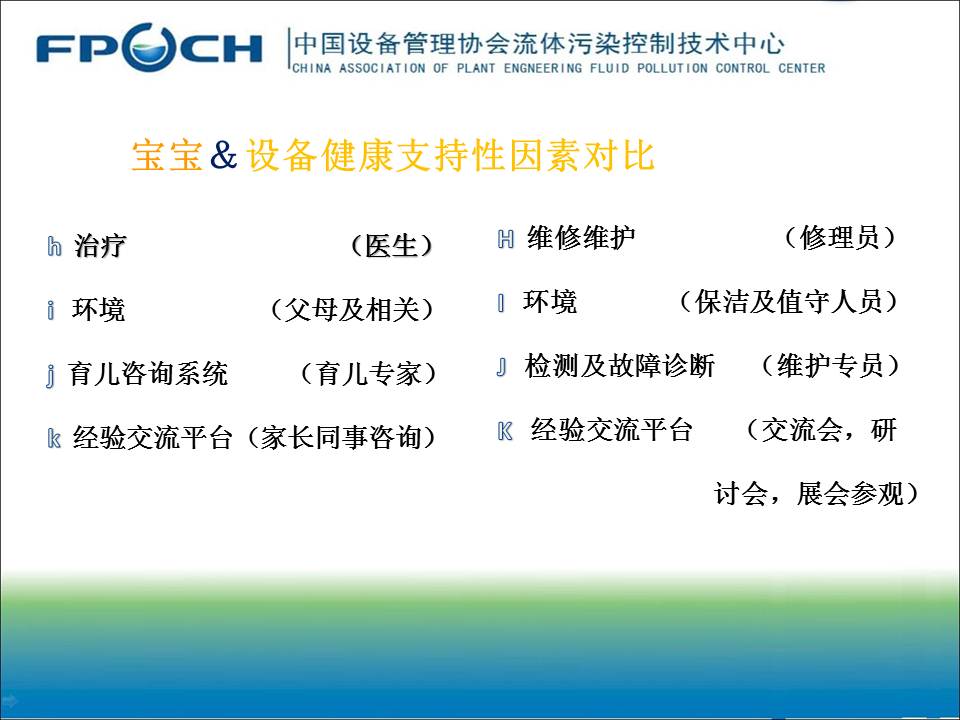 流体污染保障设备健康PPT
