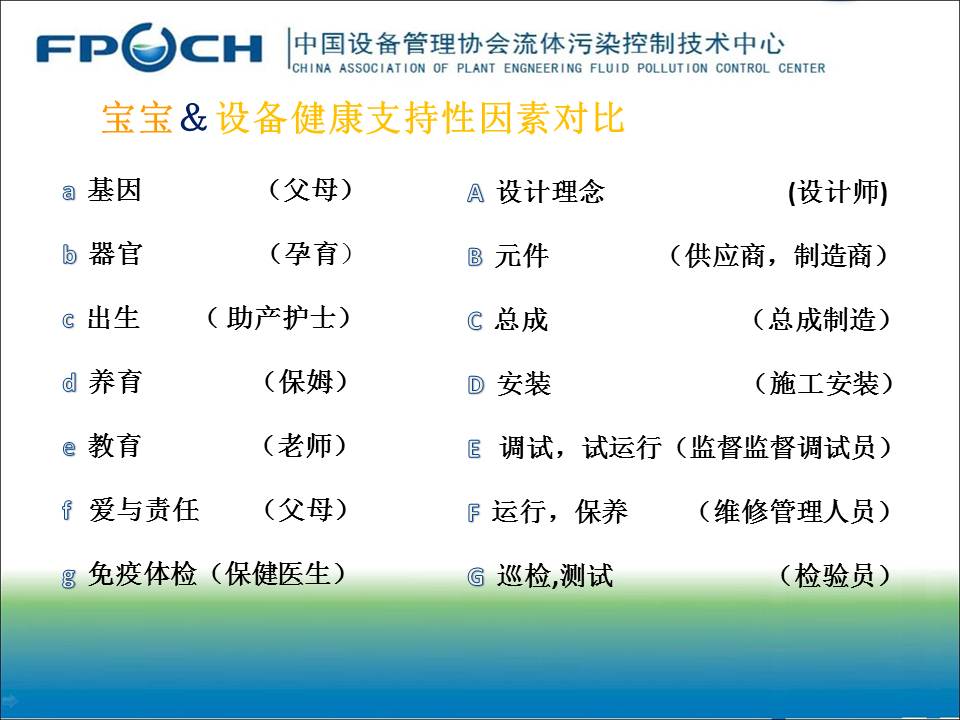 流体污染保障设备健康PPT