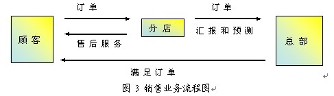 QQ截图20121122150117.jpg