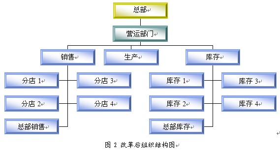 QQ截图20121122145941.jpg