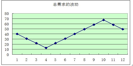 QQ截图20121122151115.jpg