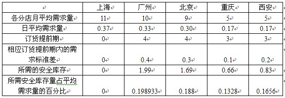 QQ截图20121122150918.jpg