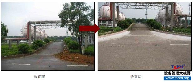 中石化广州分公司TnPM项目推进案例展示6.jpg