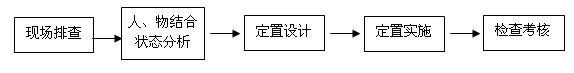 dingzhi00.jpg