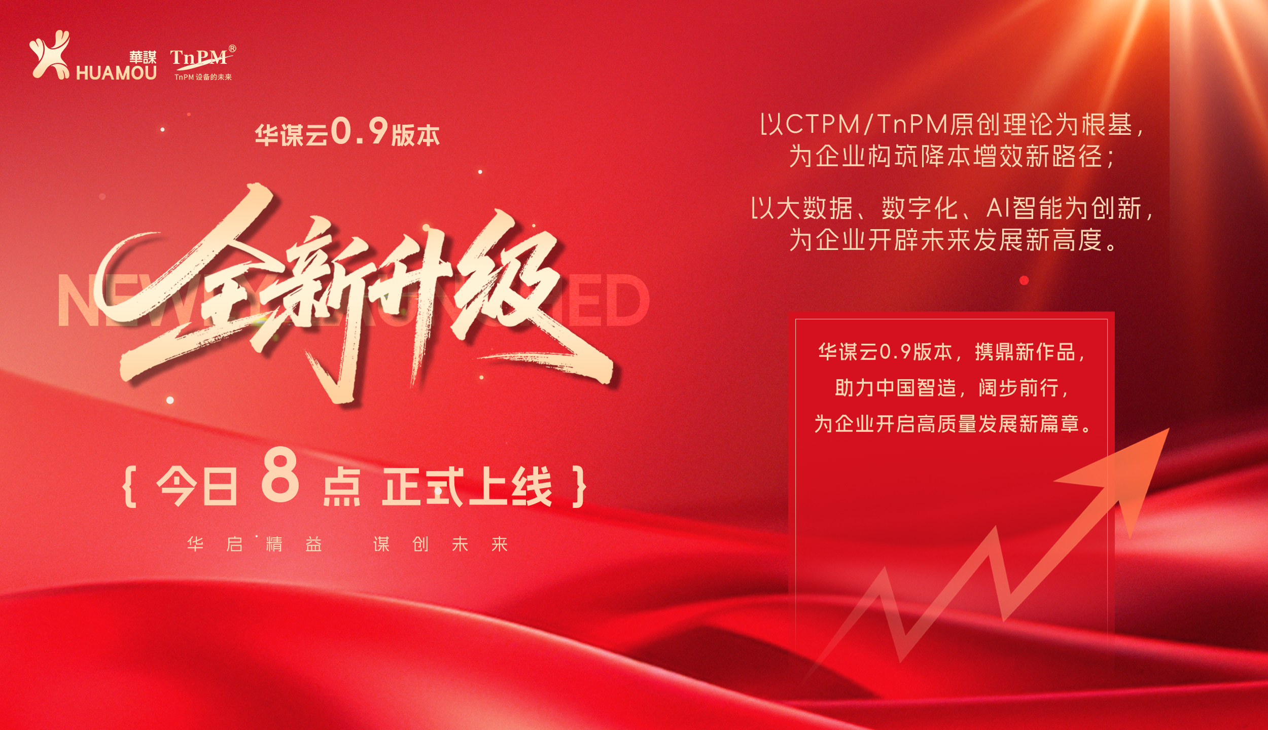 华谋云0.9版本正式发布！六大黑科技加持，助力企业管理效率飞跃式提升