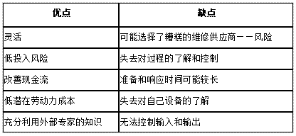 b56fed999ee7edeaf681e1b16f6e5a04